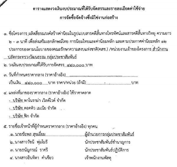 PIC วฒนธรรมคานยม 1