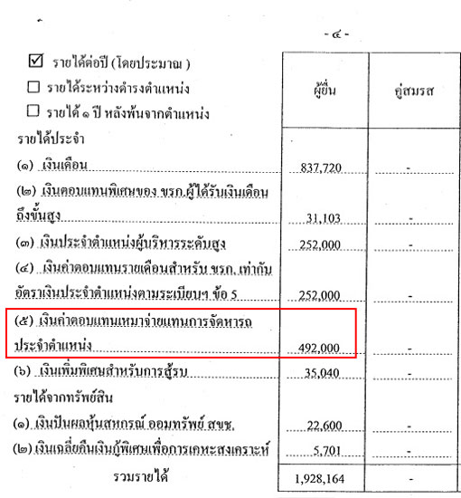 PIC สวพนธ 1