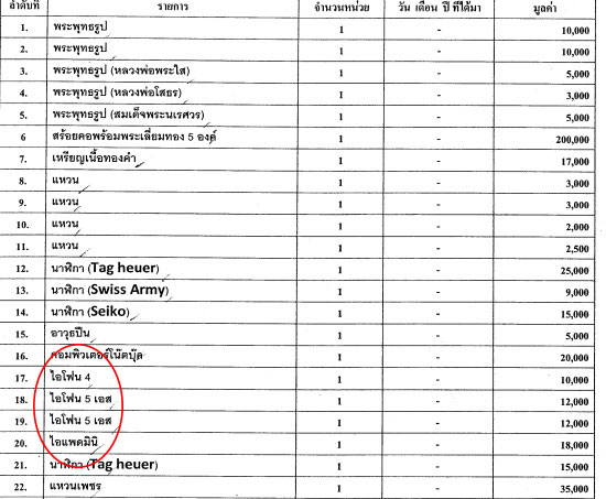 PIC สวพนธ 2