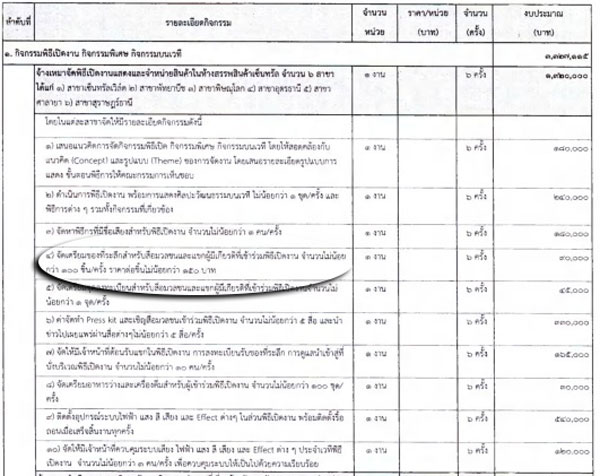 PIC Otop พาณชย 2