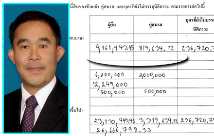 PIC pongwet 23 2 58 1