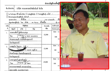 PIC supakit 27 2 58 1