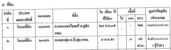 PIC กรวมสนธ 1