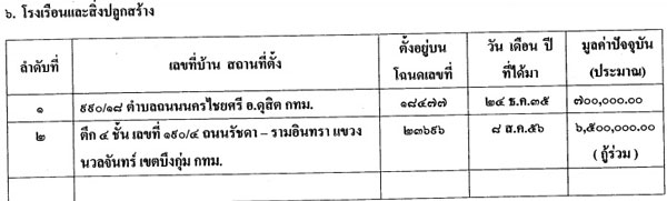 PIC กรวมสนธ 2