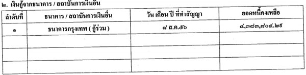 PIC กรวมสนธ 3