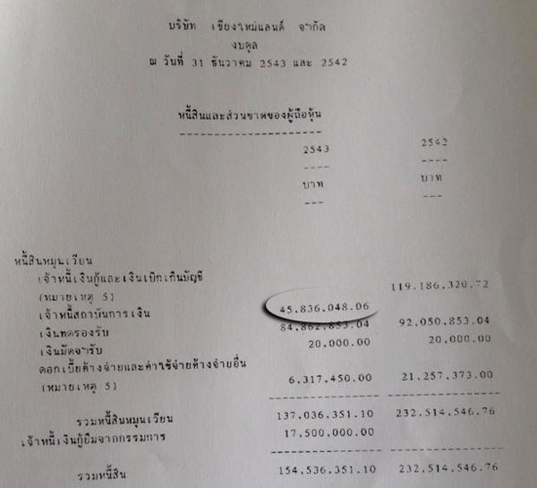 PIC งบบญทรง 1