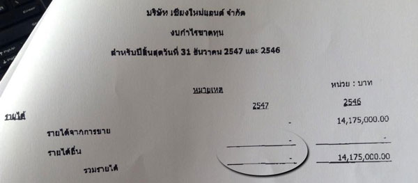 PIC งบบญทรง 6