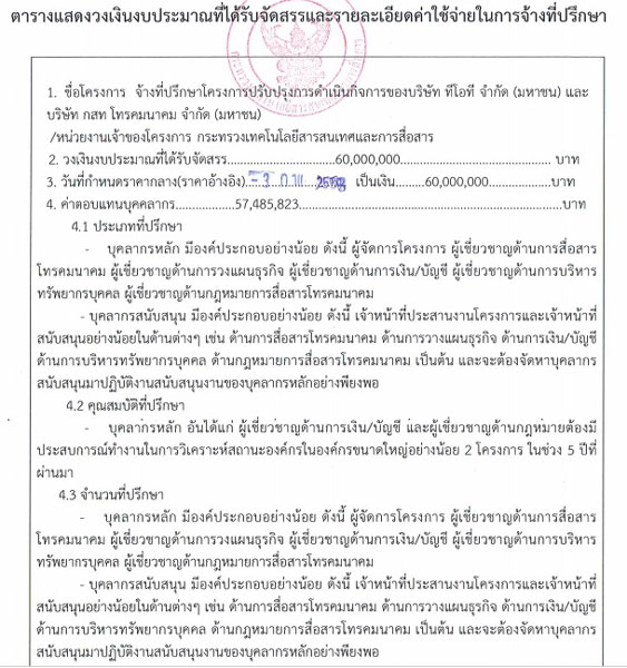 PIC จางปรกษาทโอท 1