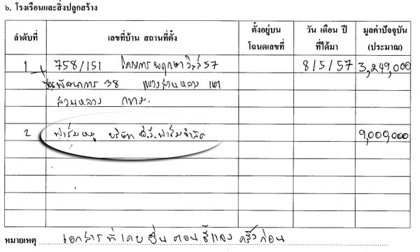 PIC ทรพยสนพงศเวช 2