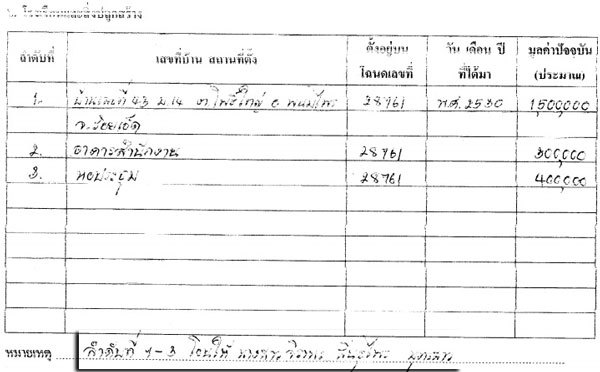 PIC บานนสต 2