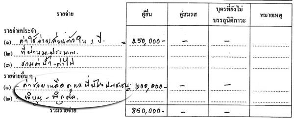 PIC รายไดสรทน 2