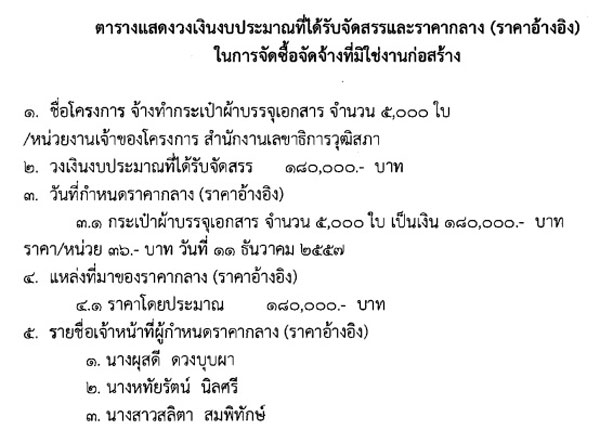 PIC สำนกวฒทำกระเปา 1