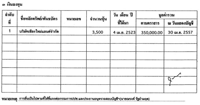 PIC หนบญทรง 1