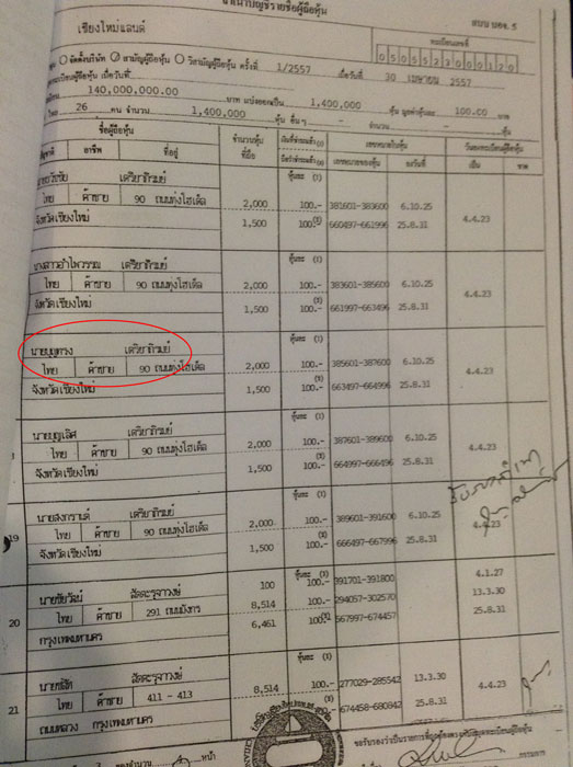 PIC หนบญทรง 2