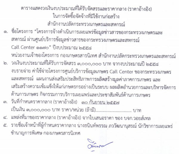 PIC เกษตรฯ call center 1