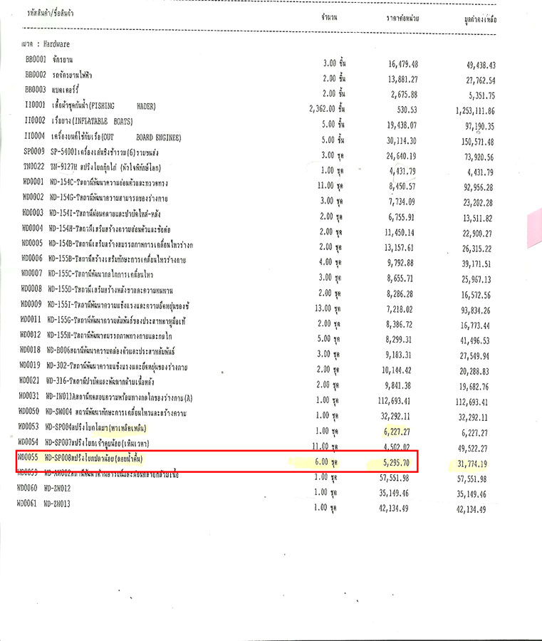 PIC เครองเลนเดก 3