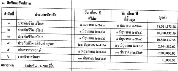 PIC แปซฟคคลบกรณ 1