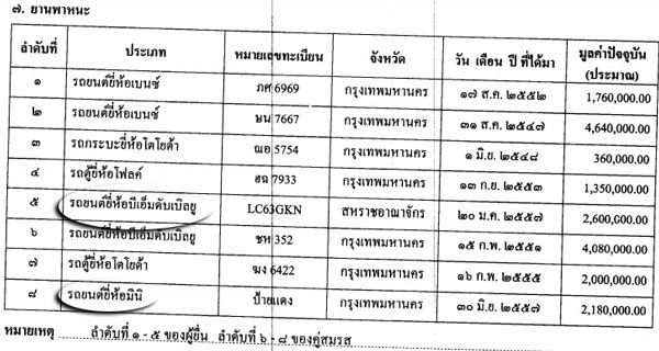 PIC แปซฟคคลบกรณ 3