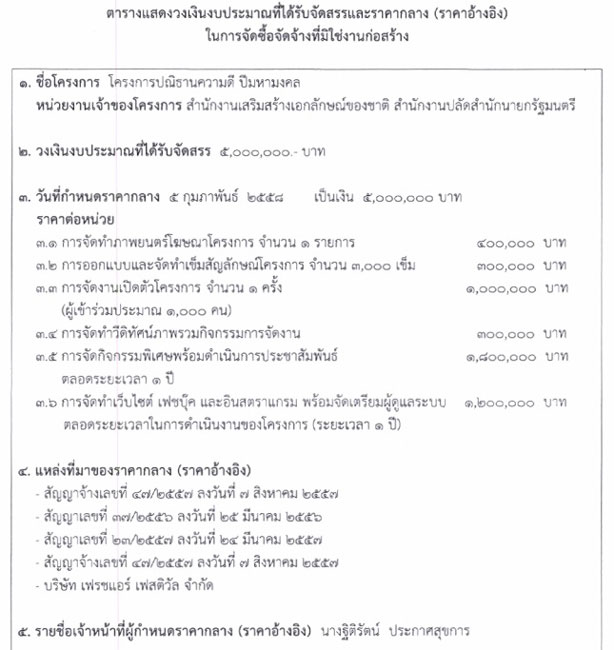 PIC โครงการปณธานทำด 1