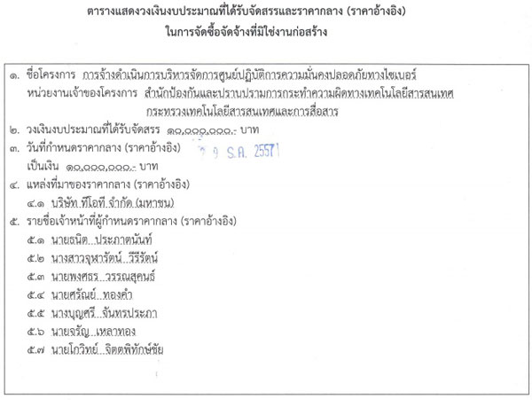 PIC ไอซทมนคงไซเบอร 1