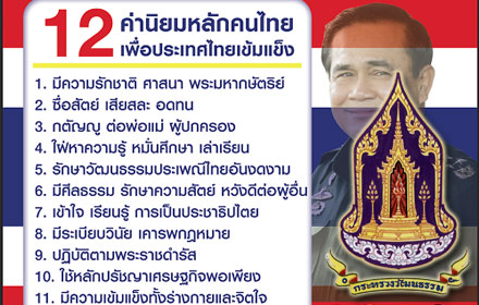 PIC wattanatum 23 3 58 1