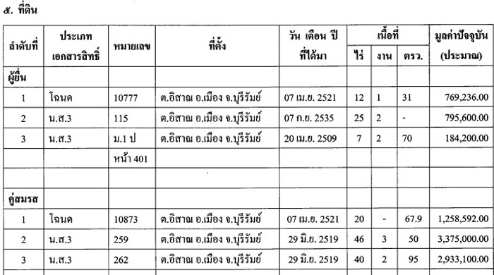 PIC ทดนชย 3