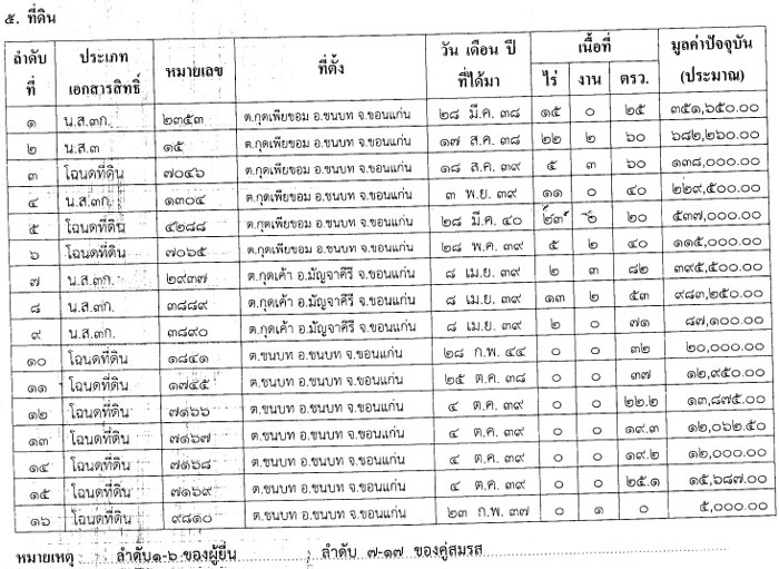 PIC ทดนเรองเดช 1
