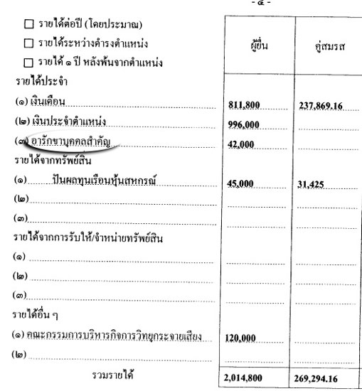 PIC ทรพยสนธราธร 1