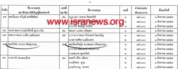 PIC ธราธรแตงตง 2