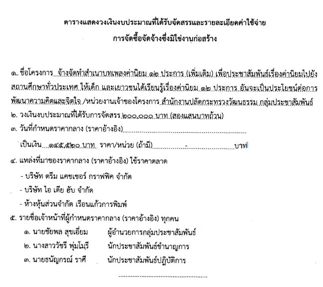 PIC วฒนธรรมคานยม 1