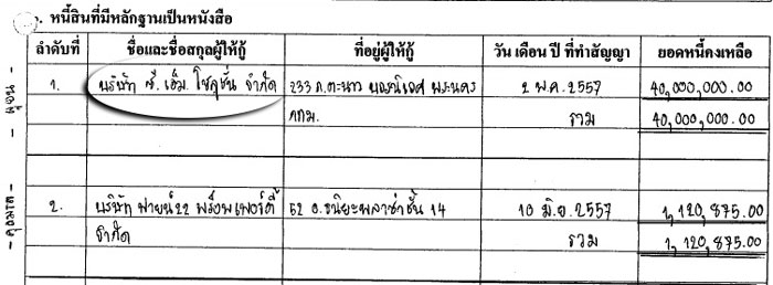 PIC อภมงคล 1