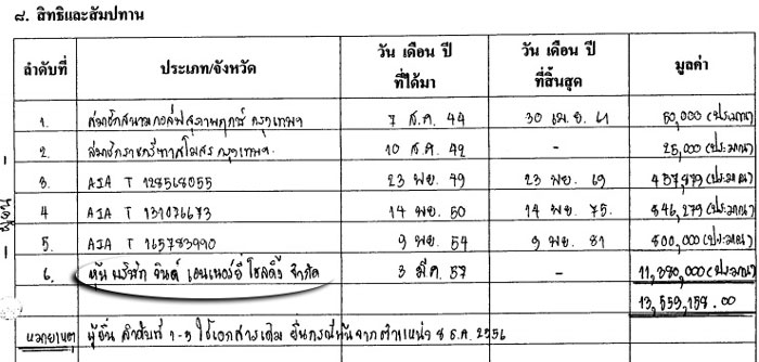 PIC อภมงคล 2