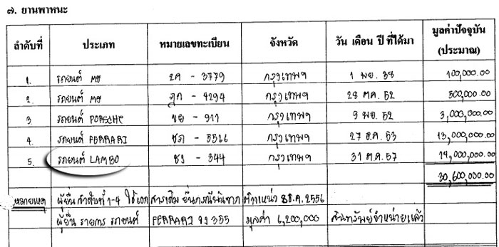 PIC อภมงคล 3