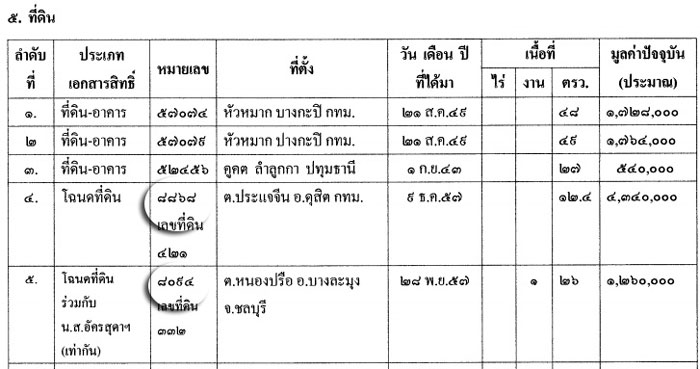 PIC ทดนอนดษฐ 1