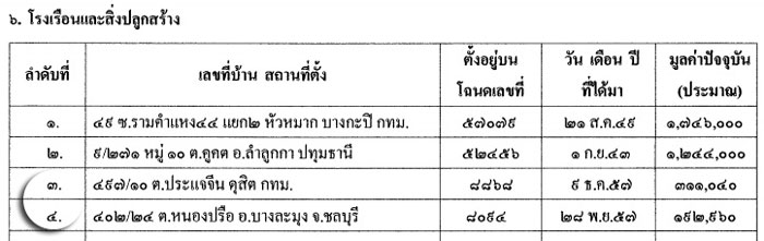 PIC ทดนอนดษฐ 2