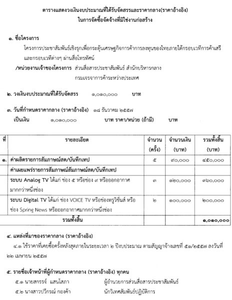 PIC พาณชยพอาร 1