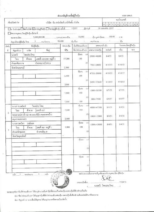 PIC ดบานซน 6