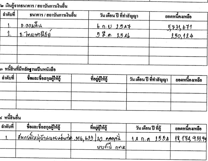 PIC ทรพยสนอาณนย 2