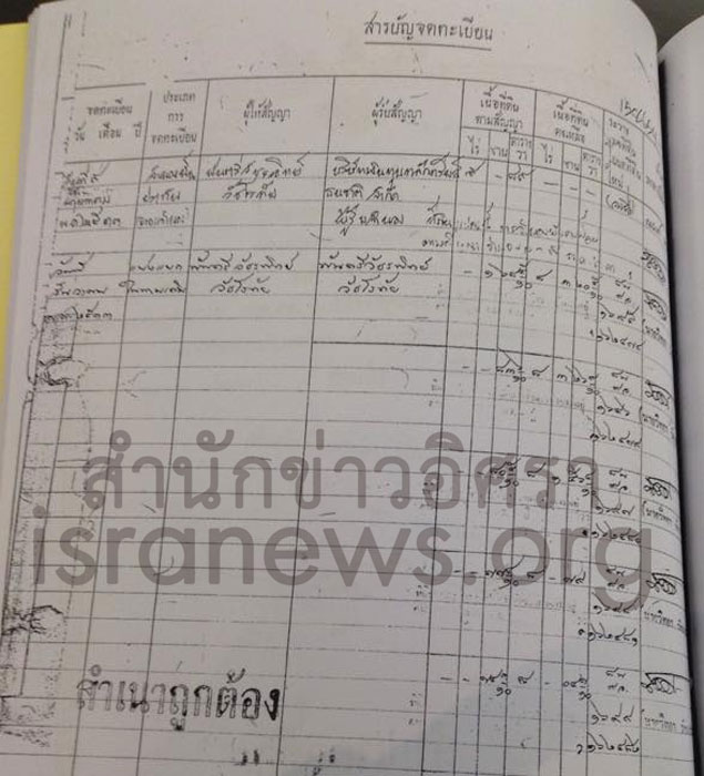 PIC โชวโฉนดทดนอาณนย 4