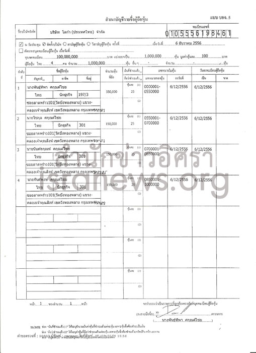 PIC ไขเจตม 2