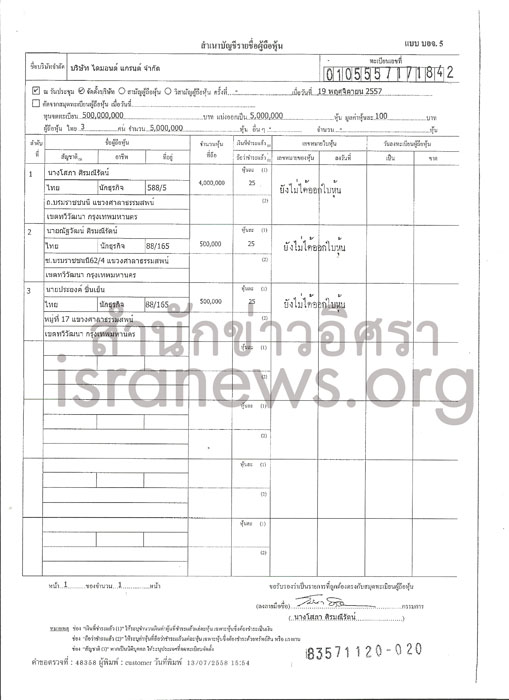 PIC ขายหนด 5