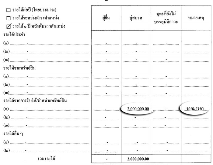 PIC ทรพยสนออย 1