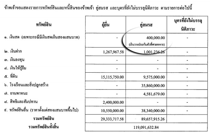 PIC ทรพยสนออย 2