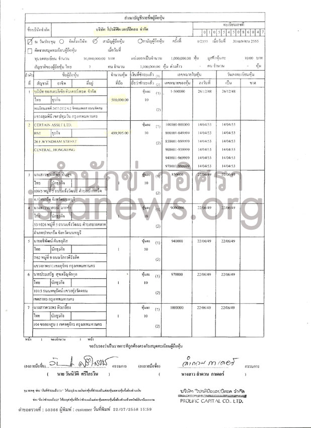 PIC บรตชจไรรตน 1