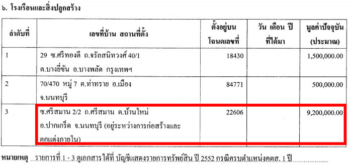 PIC บานหญงเปด 2