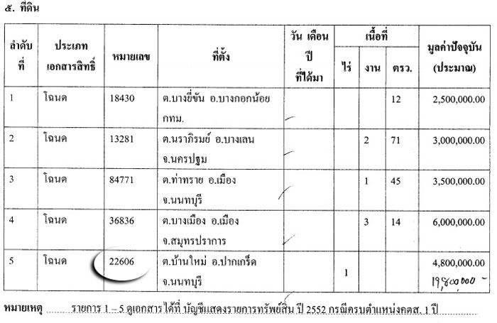 PIC บานหญงเปด 3