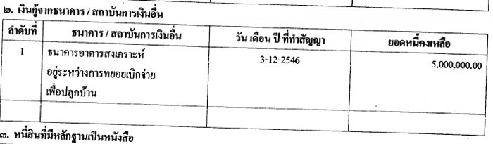 PIC บานหญงเปด 4