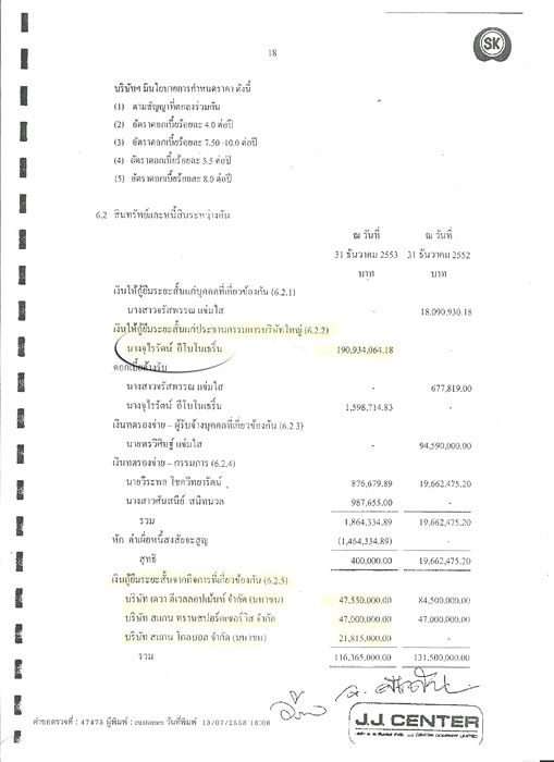 PIC ปลอยกจไรรตน 1