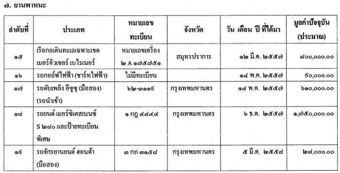 PIC รถดบเพลงประชา 3