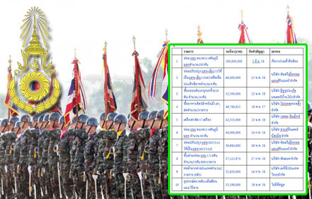 PIC armyyyy 18 8 58 1